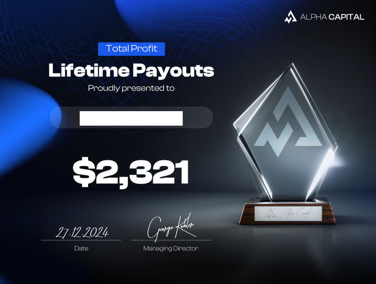 Alpha Capital Lifetime Payouts certificate showing $2,321 total profit